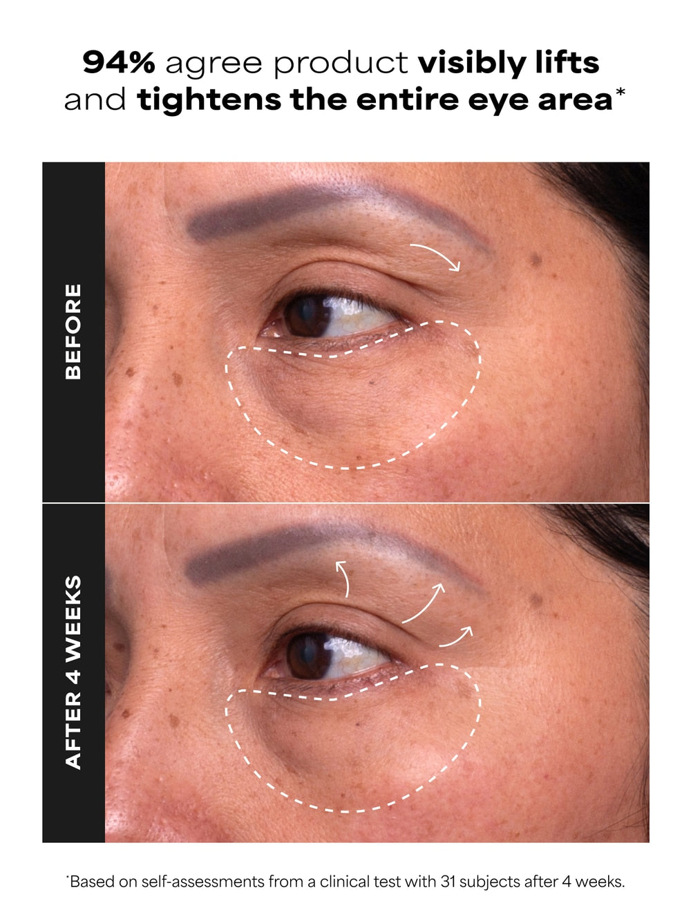 Pro-Collagen Peptide Firming Eye Serum