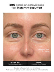 Pro-Collagen Peptide Firming Eye Serum