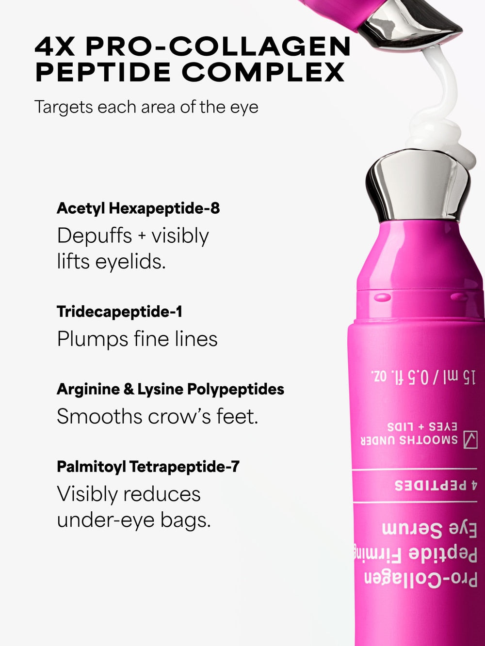 Pro-Collagen Peptide Firming Eye Serum