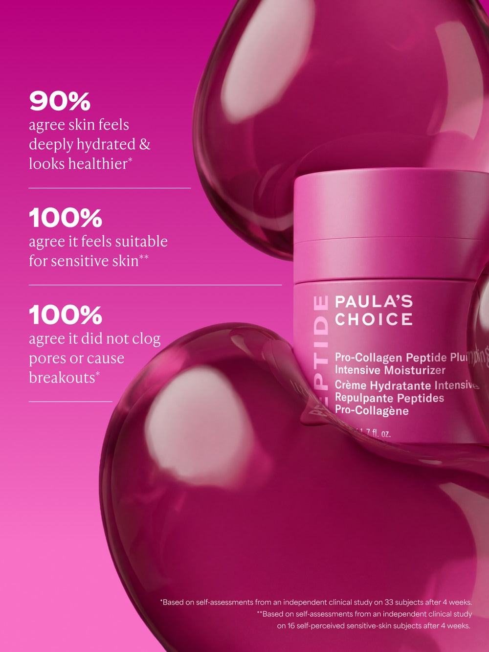 Pro-Collagen Peptide Cream Intensive Plumping Moisturizer
