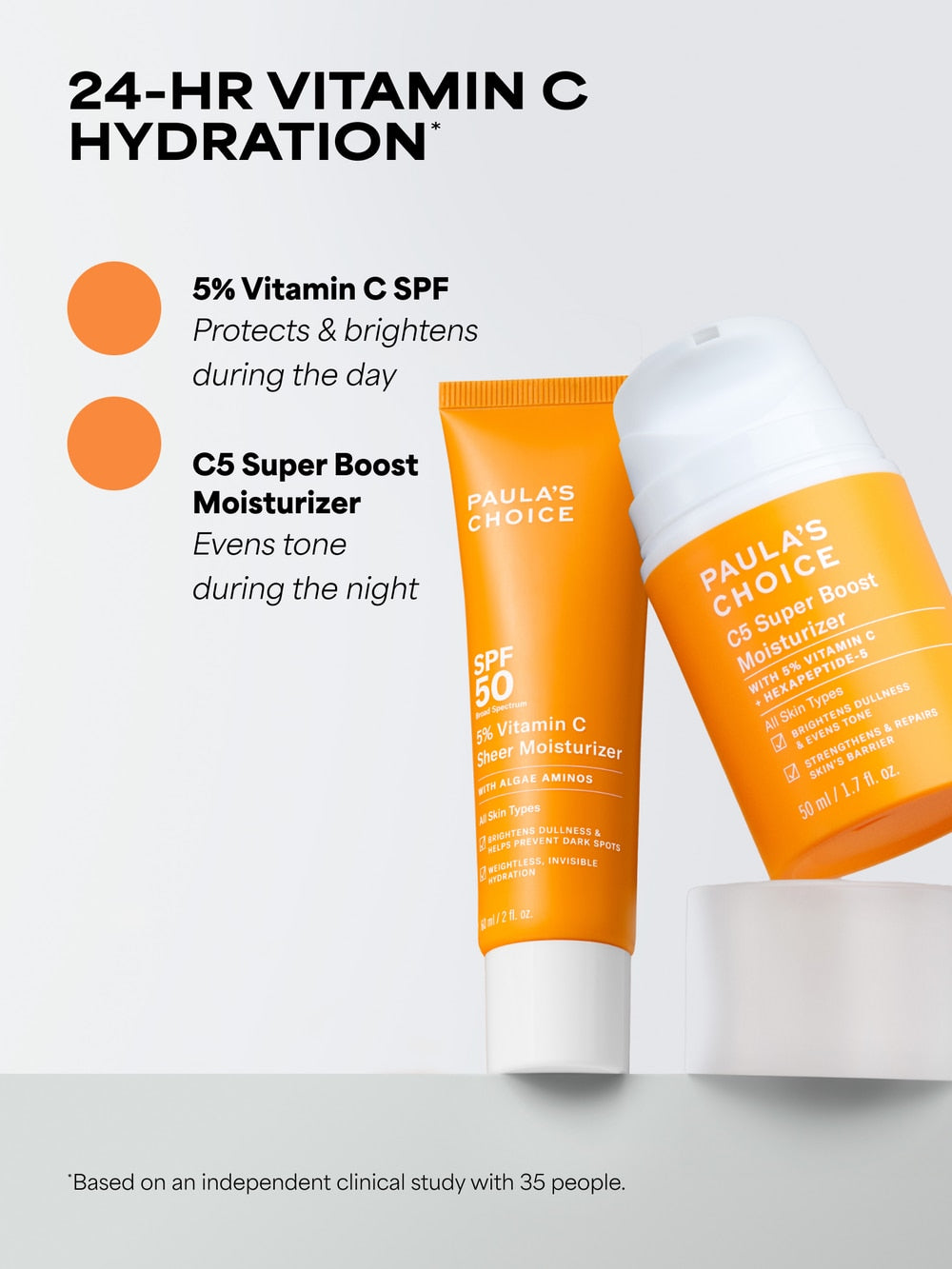 C5 Super Boost Moisturizer