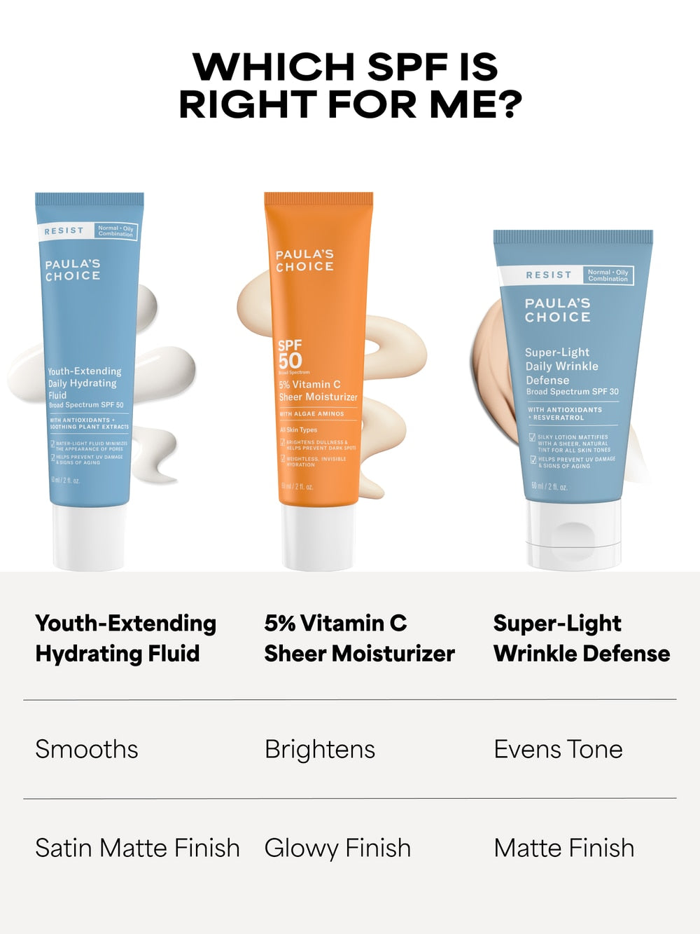 5% Vitamin C Sheer Moisturizer SPF 50