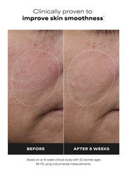 CellularYouthâ¢ Age-Disrupting Longevity Serum