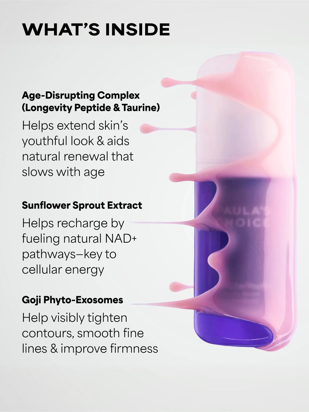 CellularYouthâ¢ Age-Disrupting Longevity Serum