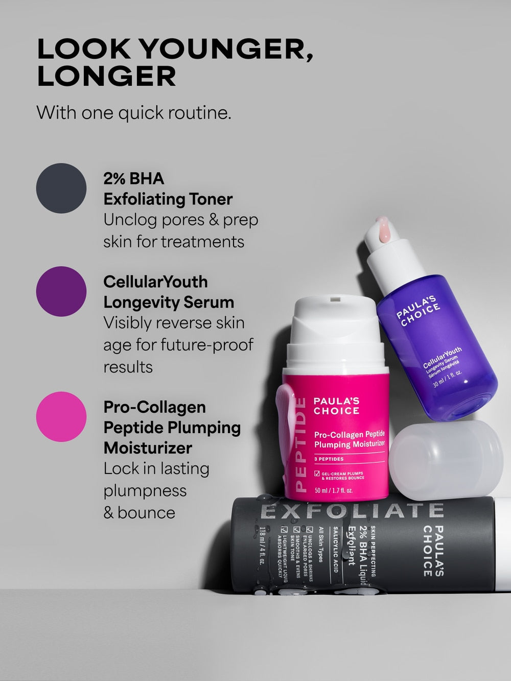 CellularYouthâ¢ Age-Disrupting Longevity Serum