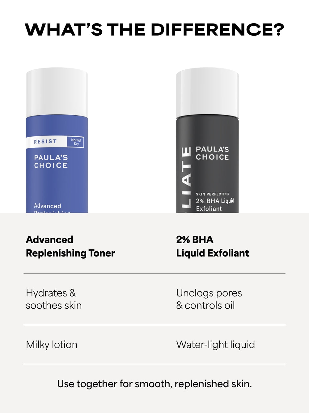 Advanced Replenishing Toner