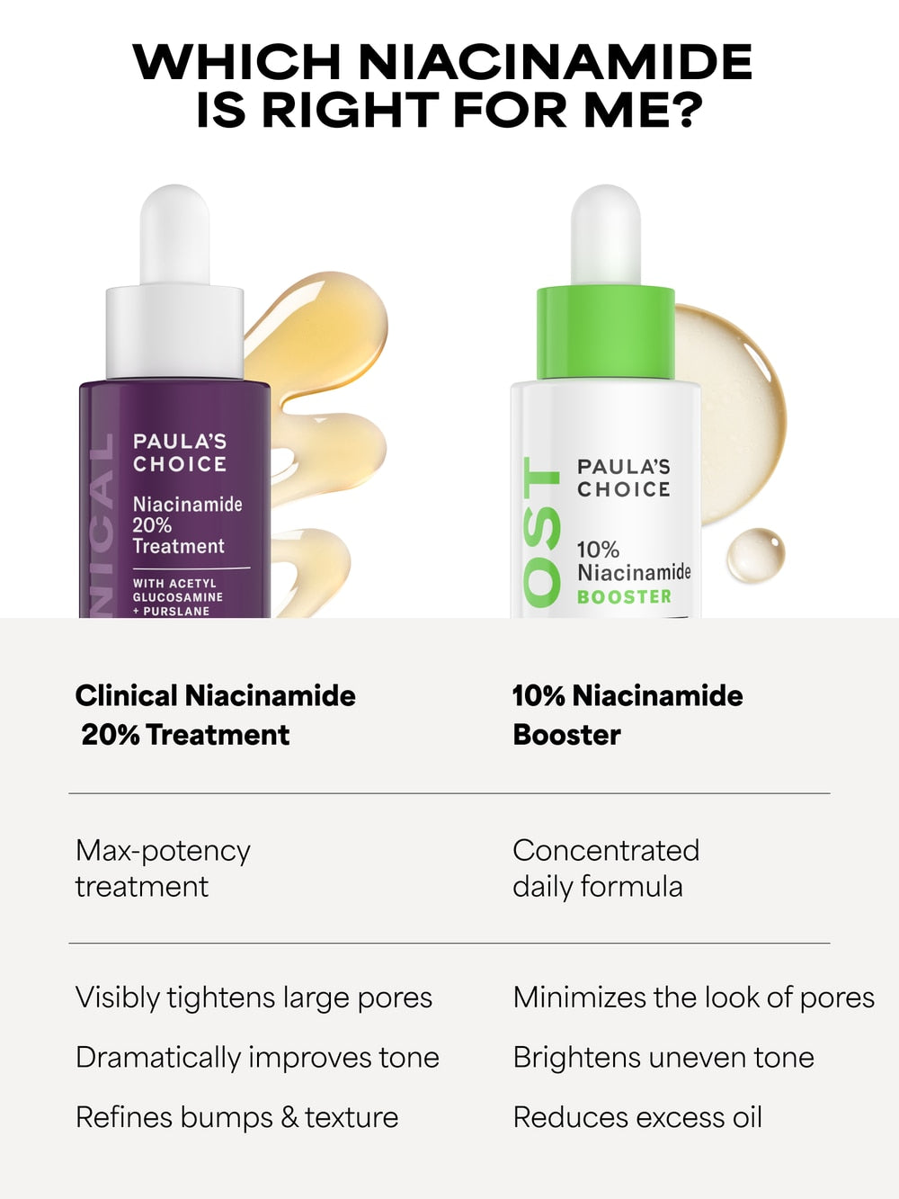 10% Niacinamide Booster