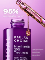 Niacinamide 20% Treatment
