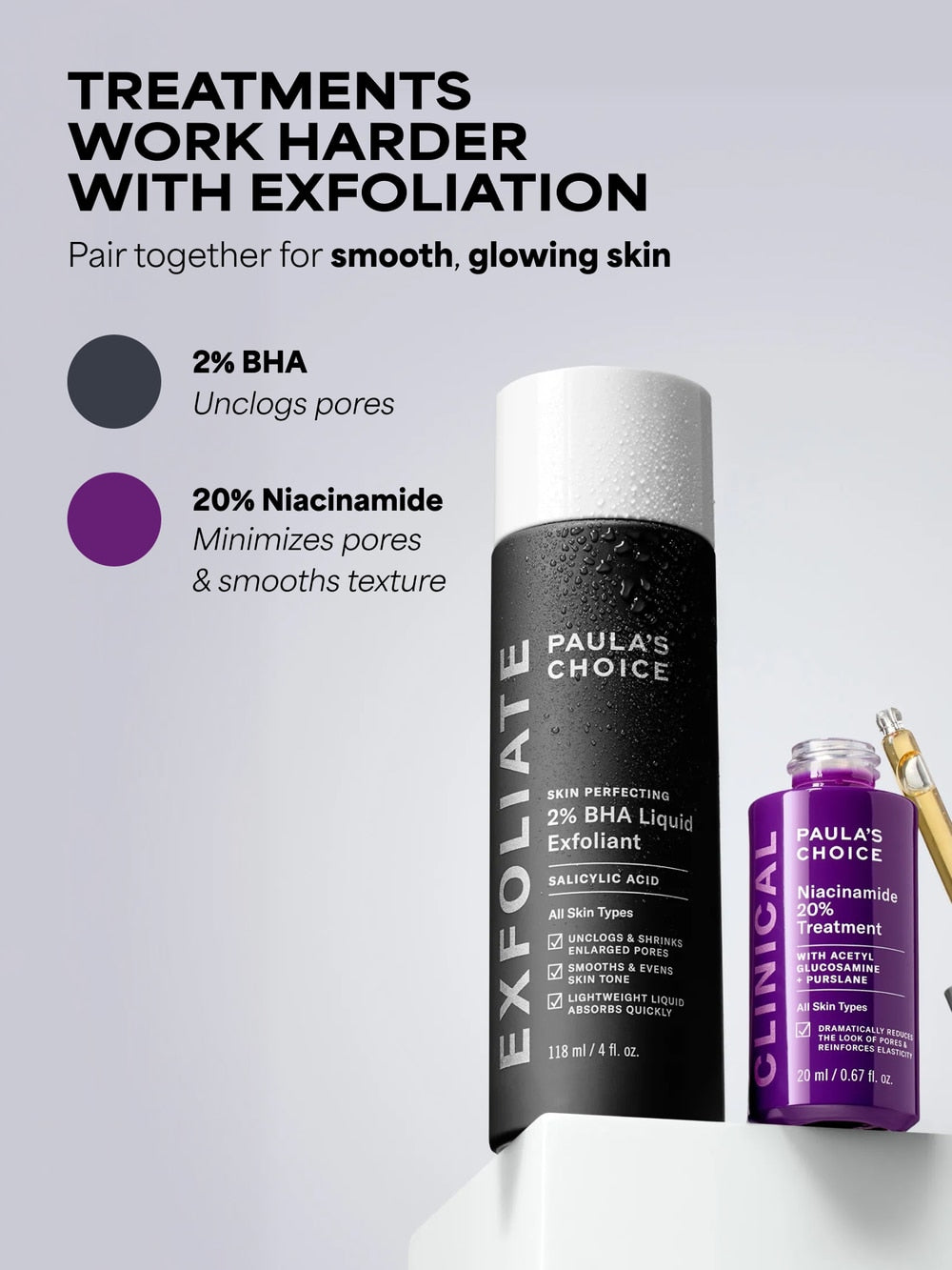 Niacinamide 20% Treatment
